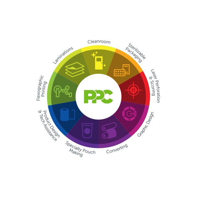 print_PPC_3